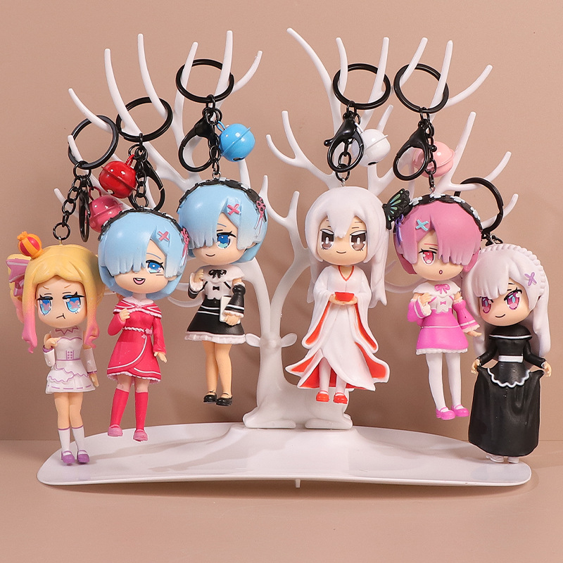 Merchandise z kreskówek i anim – Anime Merchandise Types recenzja i cena